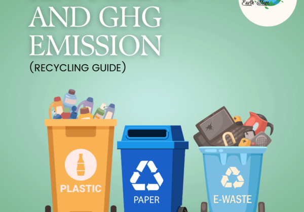 RECYCLING AND GHG